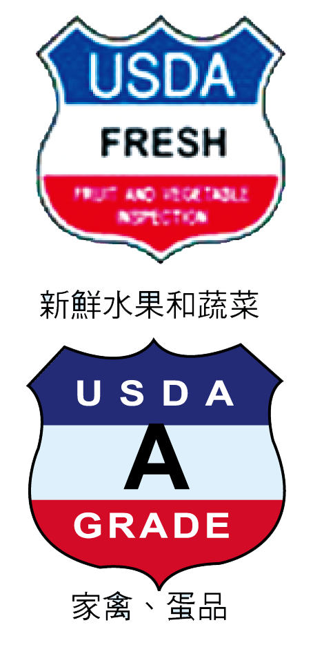美國肉品商標